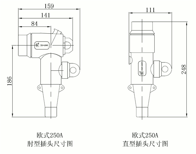 EVO视讯核材欧式250A可疏散毗连器结构尺寸.gif