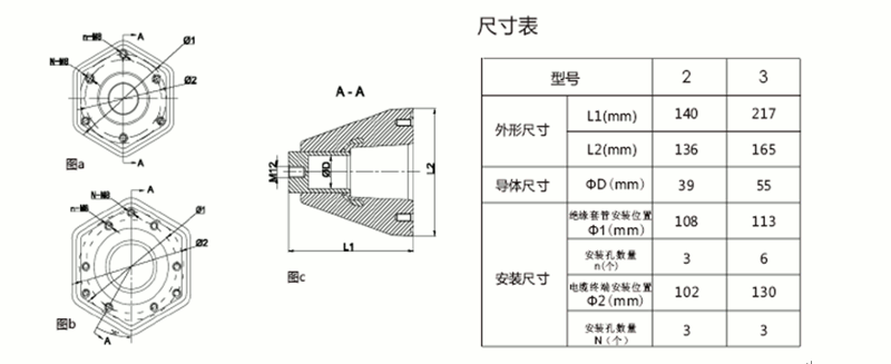 EVO视讯核材内锥套管结构图.gif