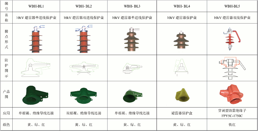 硅橡胶；；；；；；ふ7.gif